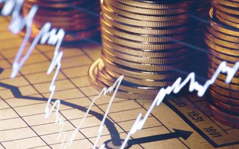 原油现货的风险分析